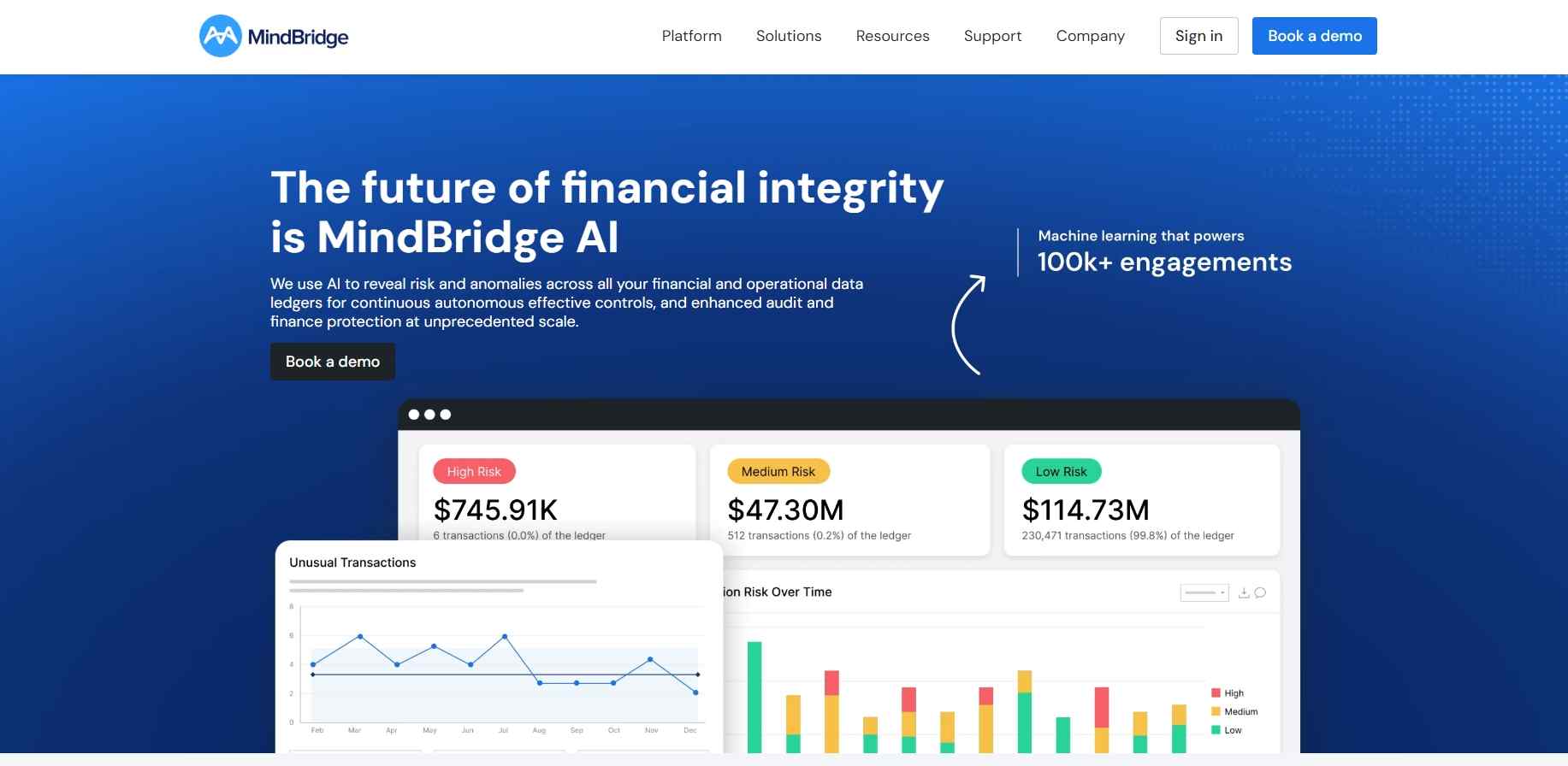 vertice website preview image